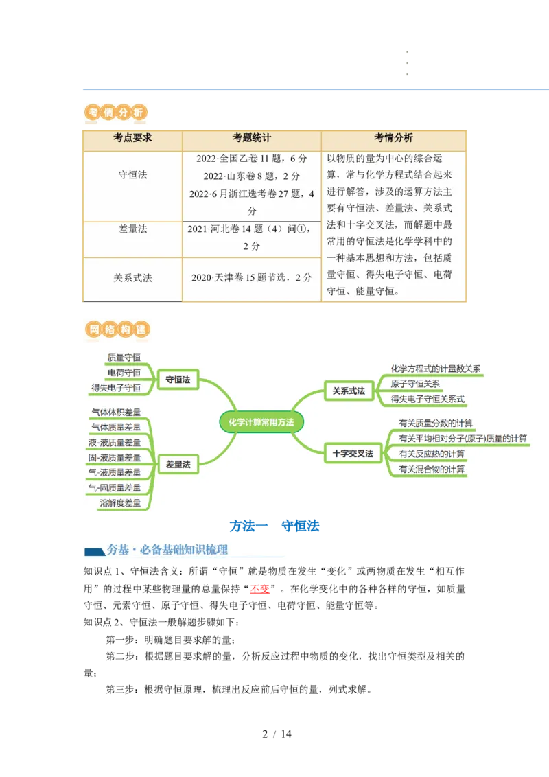 第03讲化学计算的常用方法（讲义）（解析版）_05高考化学_新高考复习资料_2024年新高考资料_一轮复习资料_完2024年高考化学一轮复习讲练测(课件+讲义+练习)（新高考）_讲义+练习