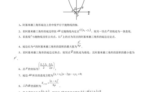 重难点突破14阿基米德三角形（七大题型）（原卷版）_2.2025数学总复习_2025年新高考资料_一轮复习_2025年高考数学一轮复习讲练测（新教材新高考，含2024高考真题）_第八章平面解析几何