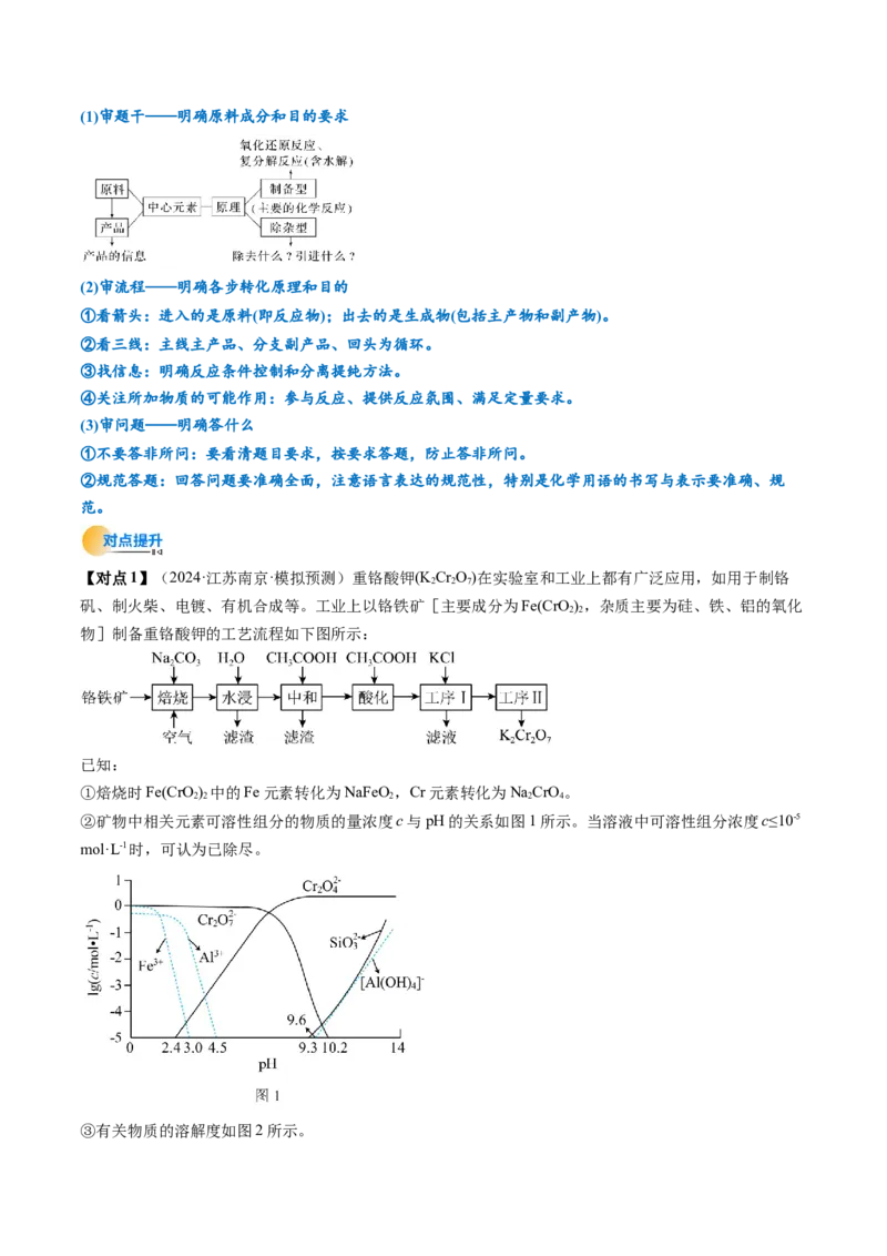 考点33工业流程题解题策略（核心考点精讲精练）-备战2025年高考化学一轮复习考点帮（新高考通用）（解析版）_05高考化学_2025年新高考资料_一轮复习_备战2025年高考化学一轮复习考点帮