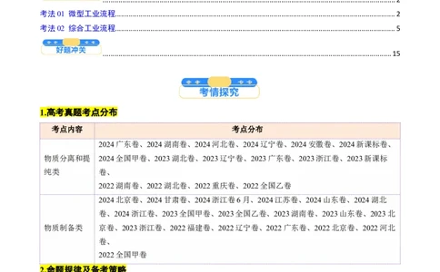 考点33工业流程题解题策略（核心考点精讲精练）-备战2025年高考化学一轮复习考点帮（新高考通用）（解析版）_05高考化学_2025年新高考资料_一轮复习_备战2025年高考化学一轮复习考点帮