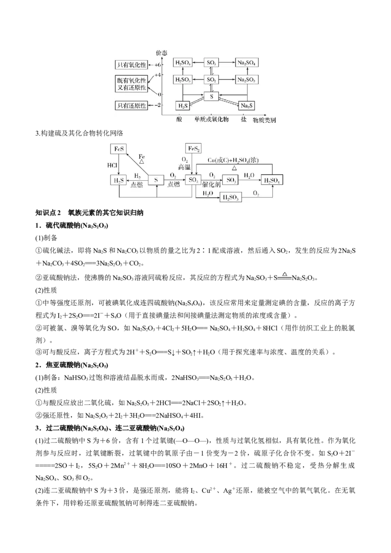 第13讲硫及其化合物（讲义）（解析版）_05高考化学_新高考复习资料_2024年新高考资料_一轮复习资料_完2024年高考化学一轮复习讲练测(课件+讲义+练习)（新高考）_讲义+练习