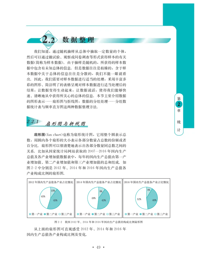 普通高中教科书&middot;数学必修第四册(1)_高中全套电子教材及答案。_01高中电子教材全套_数学_鄂教版_高中年级_必修第四册