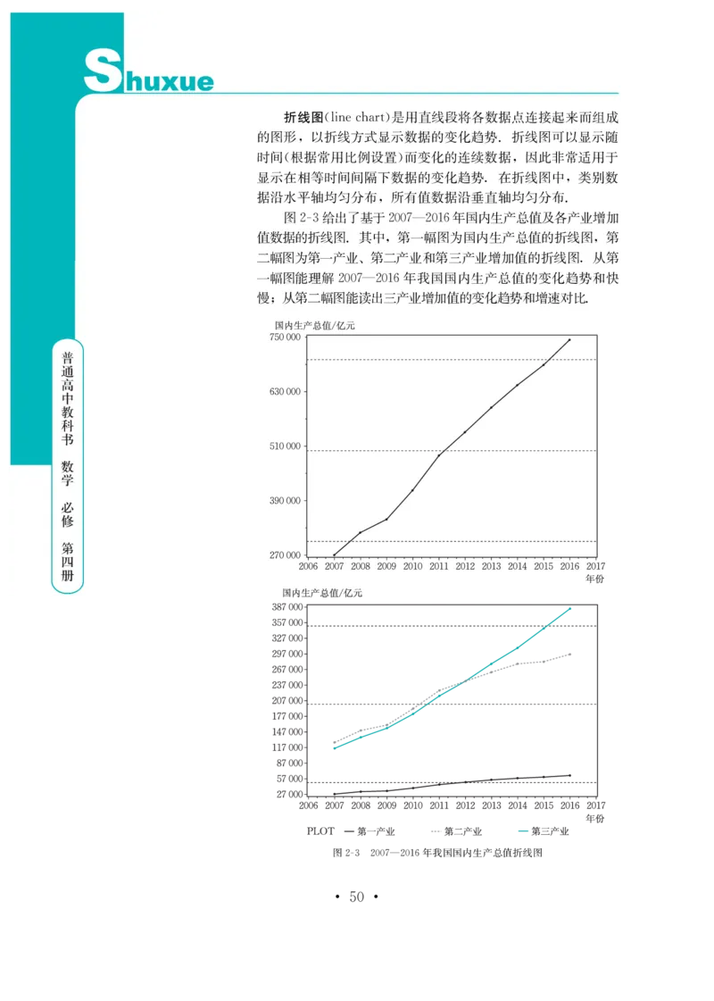 普通高中教科书&middot;数学必修第四册(1)_高中全套电子教材及答案。_01高中电子教材全套_数学_鄂教版_高中年级_必修第四册