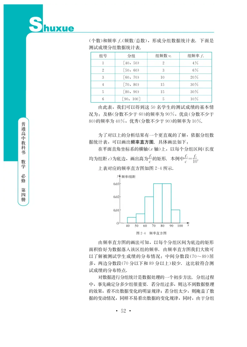 普通高中教科书&middot;数学必修第四册(1)_高中全套电子教材及答案。_01高中电子教材全套_数学_鄂教版_高中年级_必修第四册