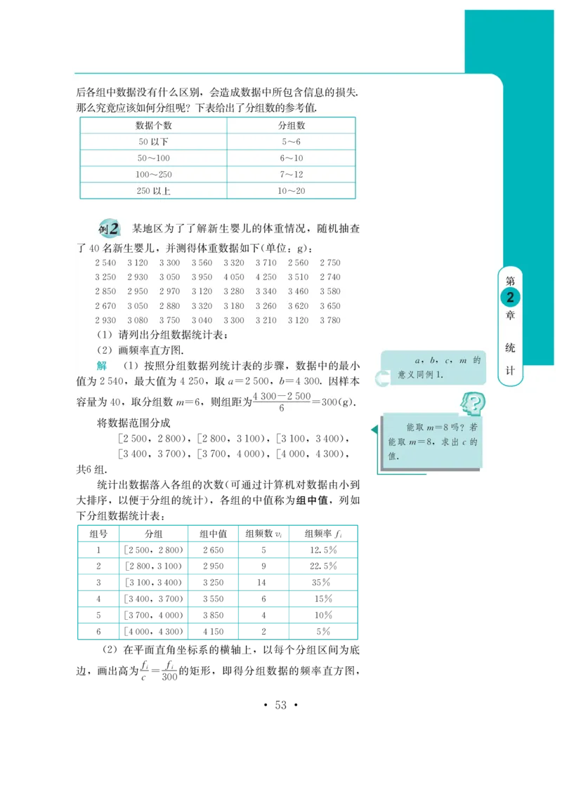 普通高中教科书&middot;数学必修第四册(1)_高中全套电子教材及答案。_01高中电子教材全套_数学_鄂教版_高中年级_必修第四册