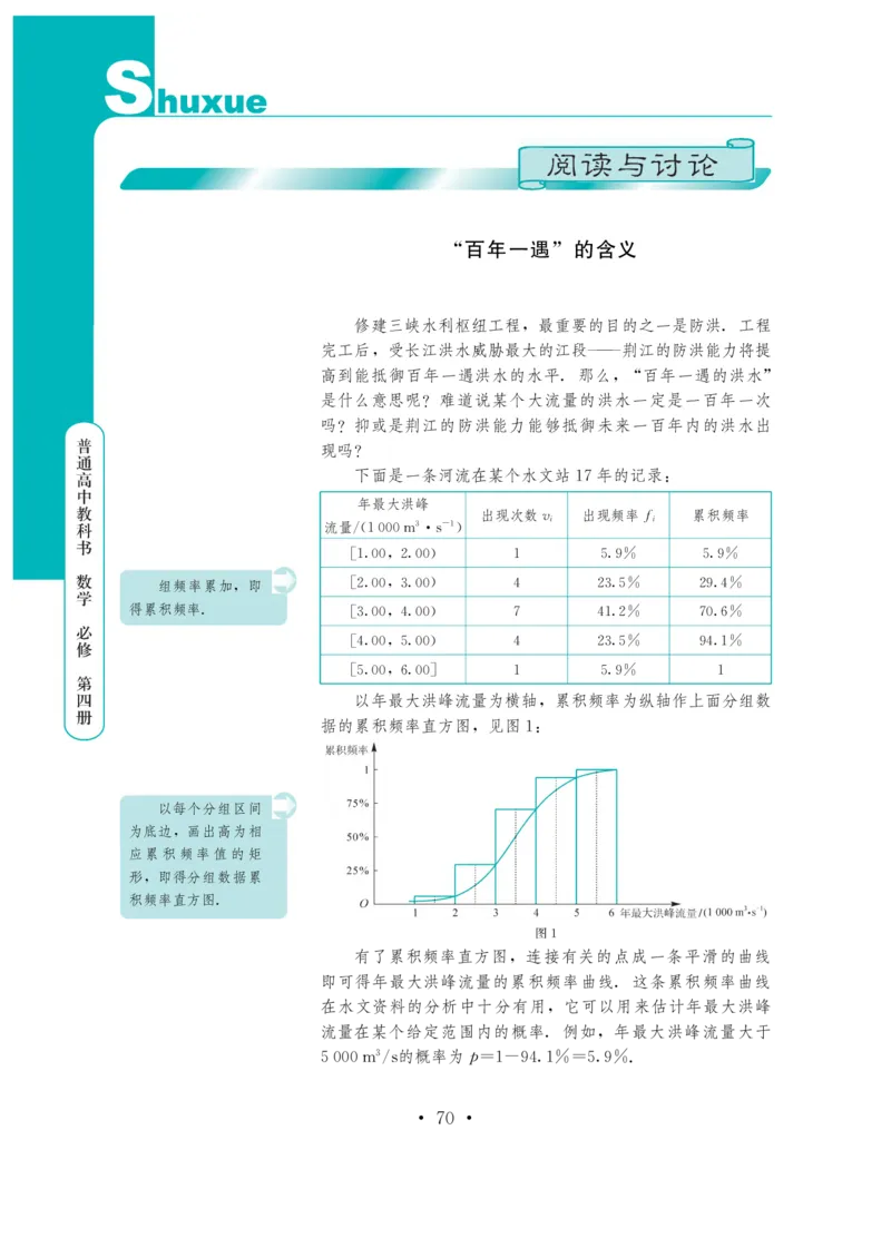 普通高中教科书&middot;数学必修第四册(1)_高中全套电子教材及答案。_01高中电子教材全套_数学_鄂教版_高中年级_必修第四册