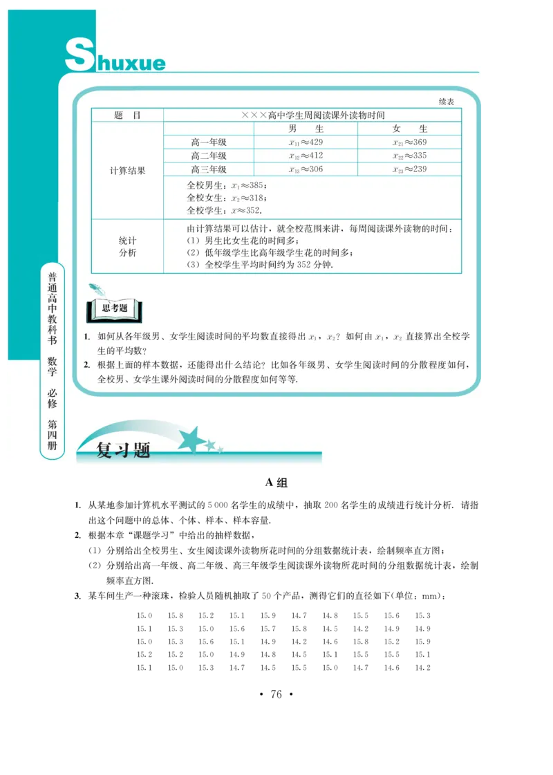 普通高中教科书&middot;数学必修第四册(1)_高中全套电子教材及答案。_01高中电子教材全套_数学_鄂教版_高中年级_必修第四册