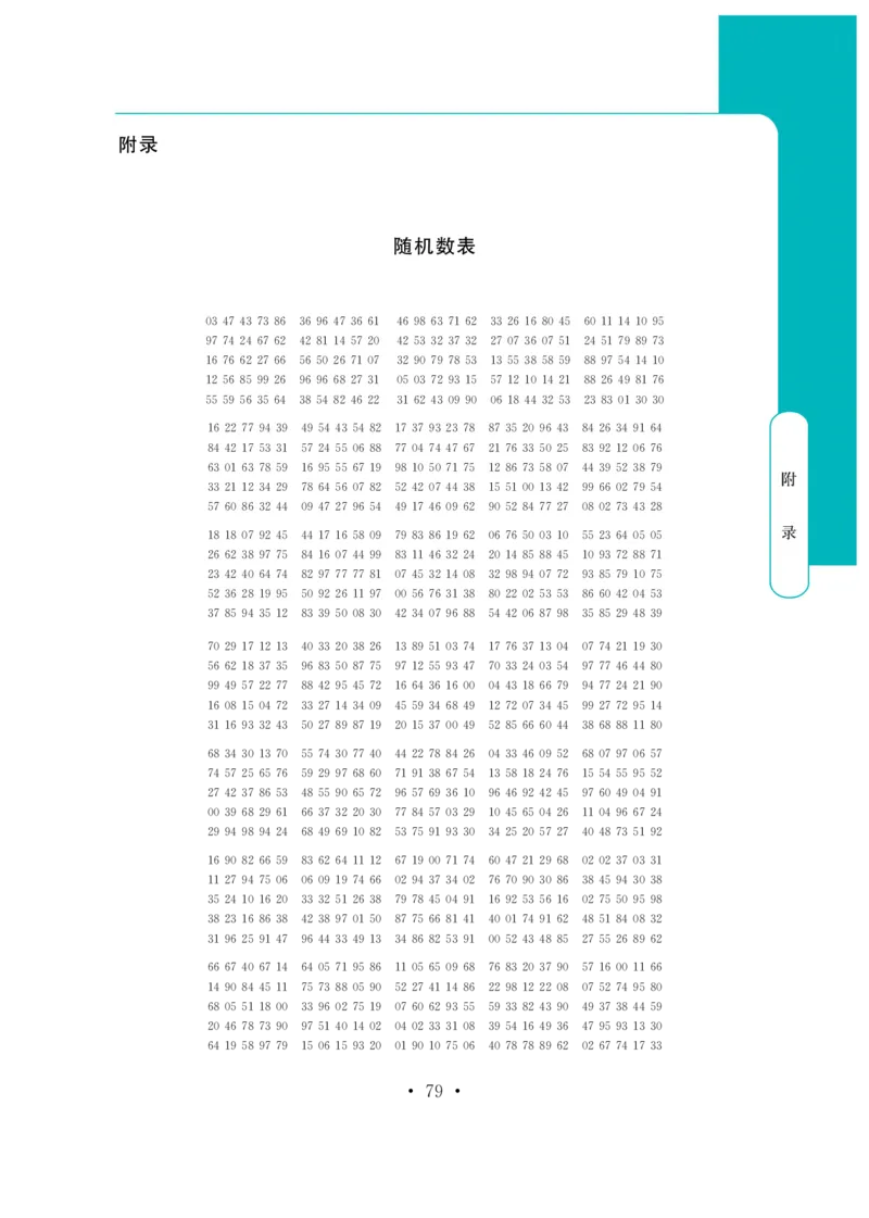 普通高中教科书&middot;数学必修第四册(1)_高中全套电子教材及答案。_01高中电子教材全套_数学_鄂教版_高中年级_必修第四册