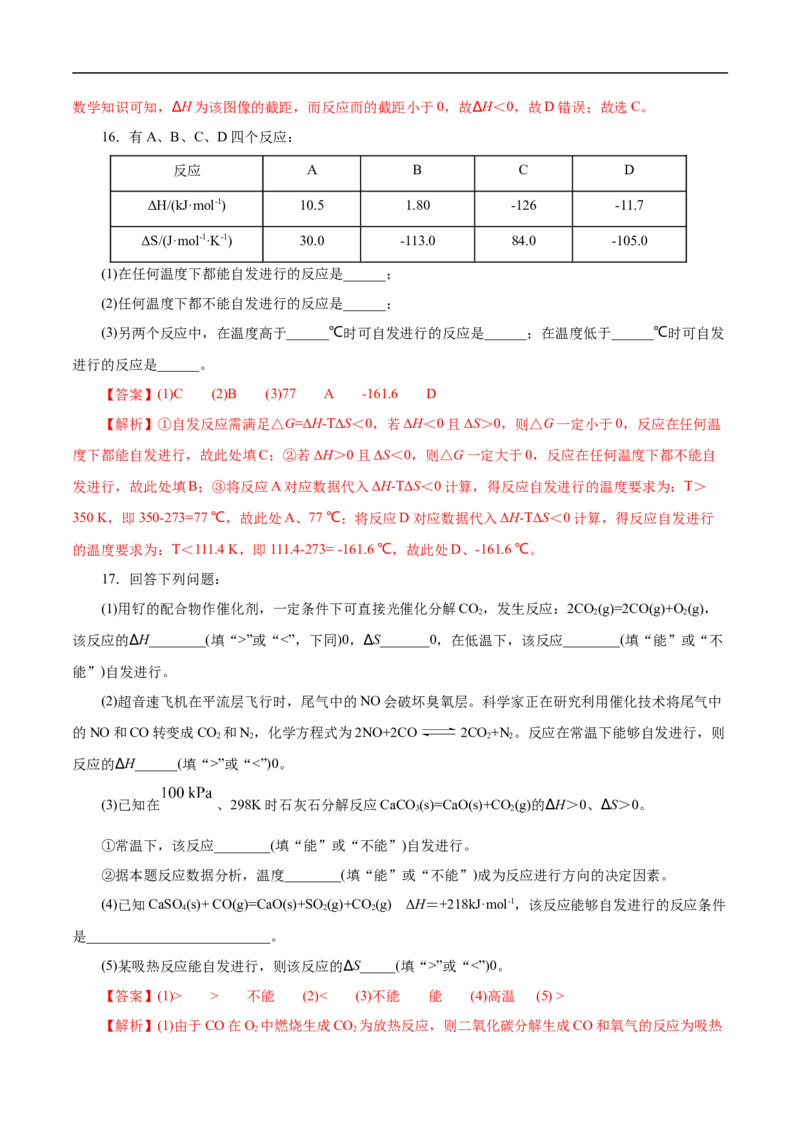 考点24化学反应的方向（解析版）_05高考化学_通用版（老高考）复习资料_2023年复习资料_一轮复习_备战2023年高考化学一轮复习考点帮（全国通用）