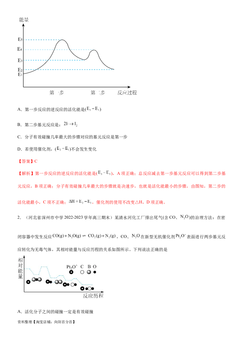 考点1化学反应速率（核心考点精讲精练）-备战2024年高考化学一轮复习考点帮（新高考专用）（解析版）_05高考化学_新高考复习资料_2024年新高考资料_一轮复习资料