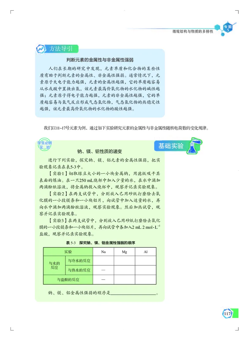 普通高中教科书&middot;化学必修第一册_高中全套电子教材及答案。_01高中电子教材全套_化学_苏教版_高中年级_必修第一册