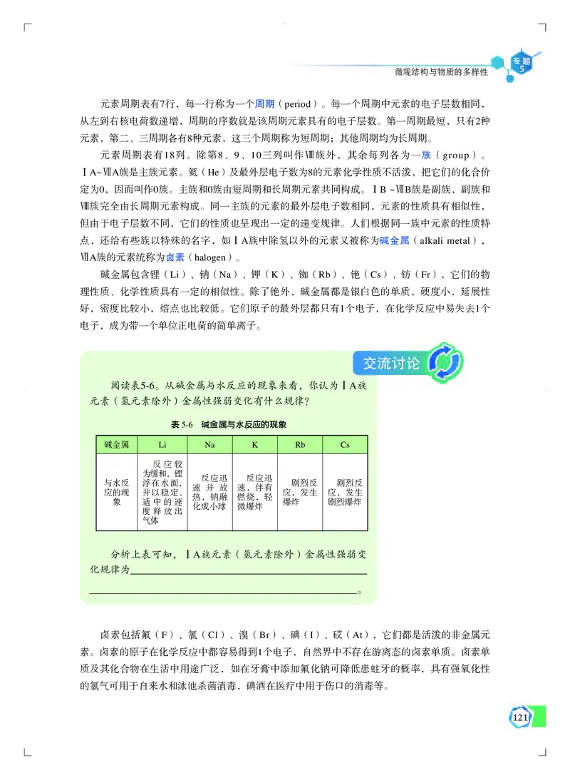 普通高中教科书&middot;化学必修第一册_高中全套电子教材及答案。_01高中电子教材全套_化学_苏教版_高中年级_必修第一册