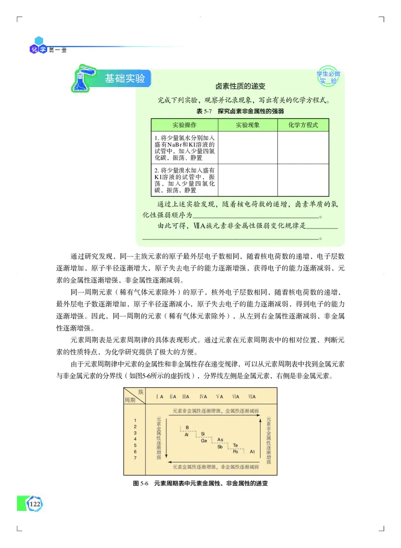 普通高中教科书&middot;化学必修第一册_高中全套电子教材及答案。_01高中电子教材全套_化学_苏教版_高中年级_必修第一册