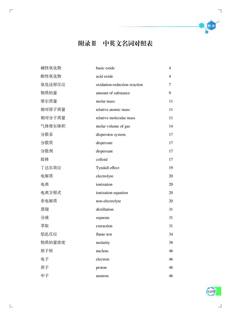 普通高中教科书&middot;化学必修第一册_高中全套电子教材及答案。_01高中电子教材全套_化学_苏教版_高中年级_必修第一册