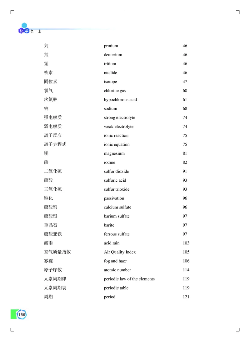 普通高中教科书&middot;化学必修第一册_高中全套电子教材及答案。_01高中电子教材全套_化学_苏教版_高中年级_必修第一册