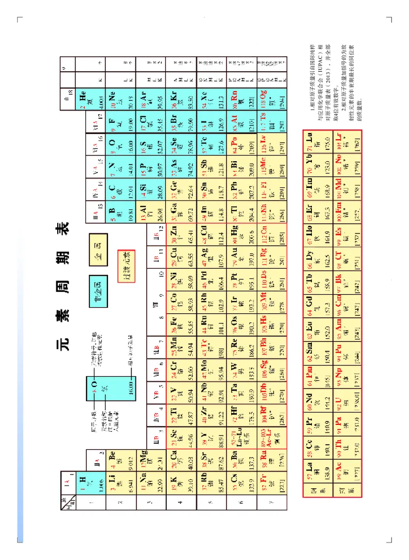 普通高中教科书&middot;化学必修第一册_高中全套电子教材及答案。_01高中电子教材全套_化学_苏教版_高中年级_必修第一册