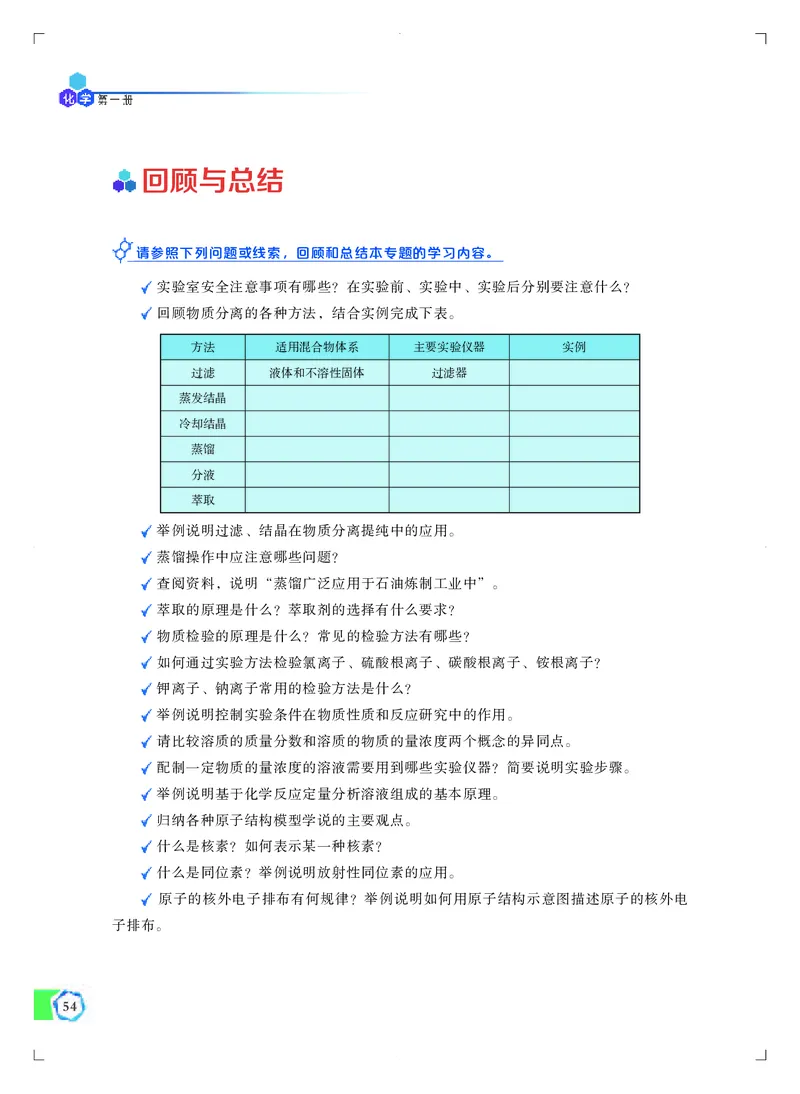 普通高中教科书&middot;化学必修第一册_高中全套电子教材及答案。_01高中电子教材全套_化学_苏教版_高中年级_必修第一册