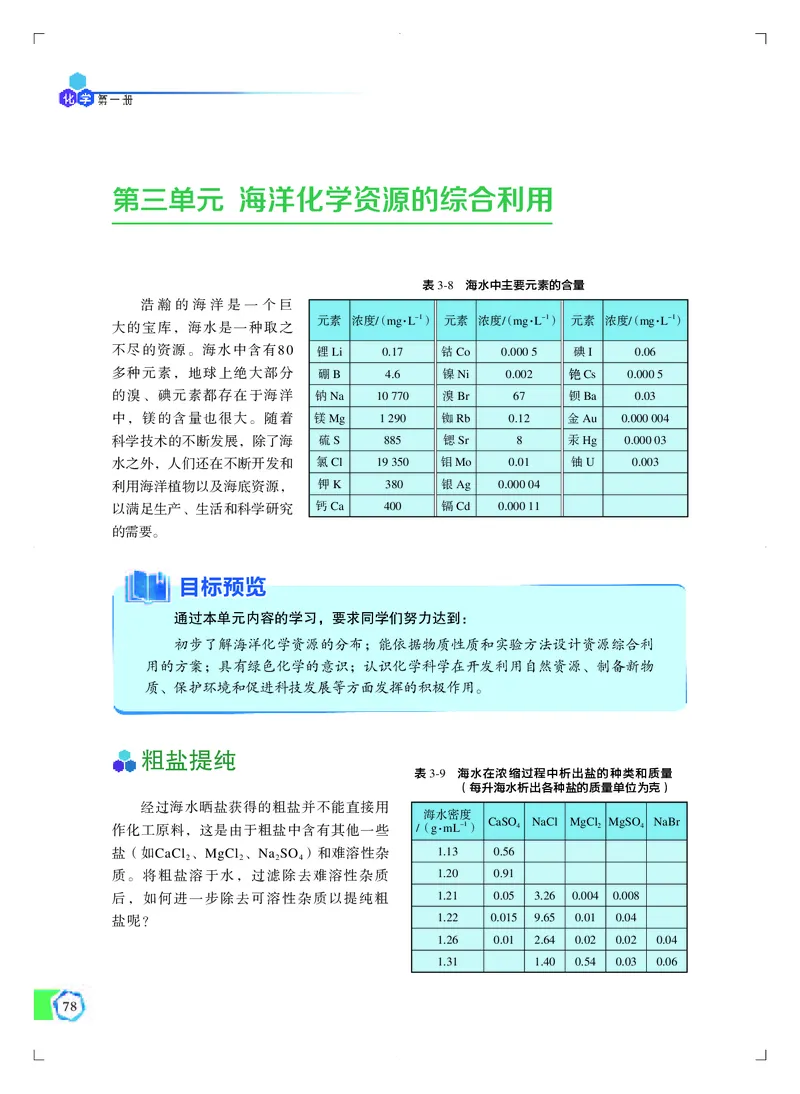 普通高中教科书&middot;化学必修第一册_高中全套电子教材及答案。_01高中电子教材全套_化学_苏教版_高中年级_必修第一册