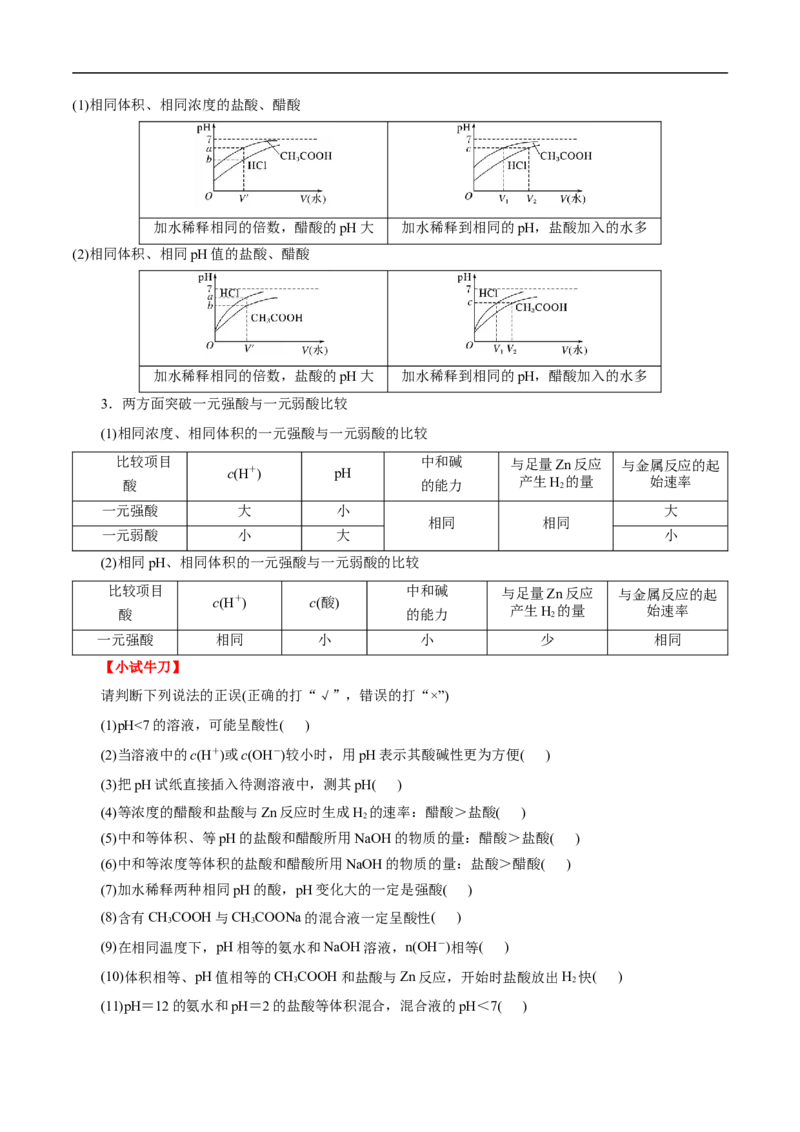 考点26弱电解质的电离（原卷版）_05高考化学_通用版（老高考）复习资料_2023年复习资料_一轮复习_备战2023年高考化学一轮复习考点帮（全国通用）