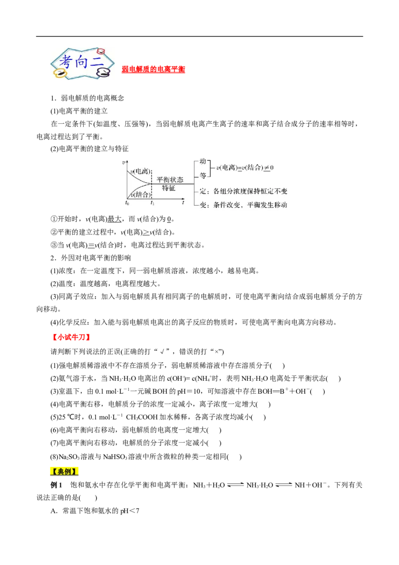 考点26弱电解质的电离（原卷版）_05高考化学_通用版（老高考）复习资料_2023年复习资料_一轮复习_备战2023年高考化学一轮复习考点帮（全国通用）