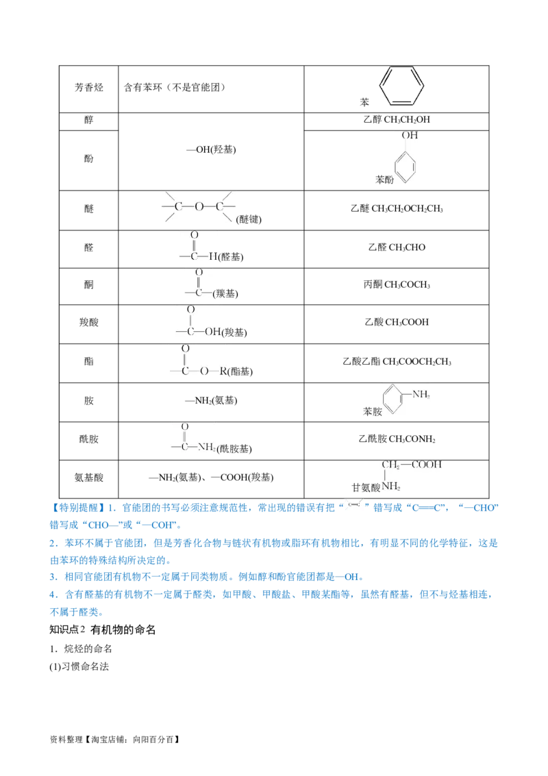 第36讲有机化合物的结构特点与研究方法（讲义）（解析版）_05高考化学_新高考复习资料_2024年新高考资料_一轮复习资料_完2024年高考化学一轮复习讲练测(课件+讲义+练习)（新高考）