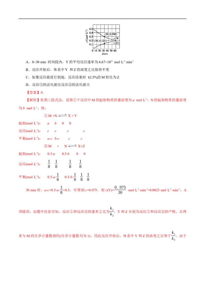 考点23化学平衡常数（解析版）_05高考化学_通用版（老高考）复习资料_2023年复习资料_一轮复习_备战2023年高考化学一轮复习考点帮（全国通用）