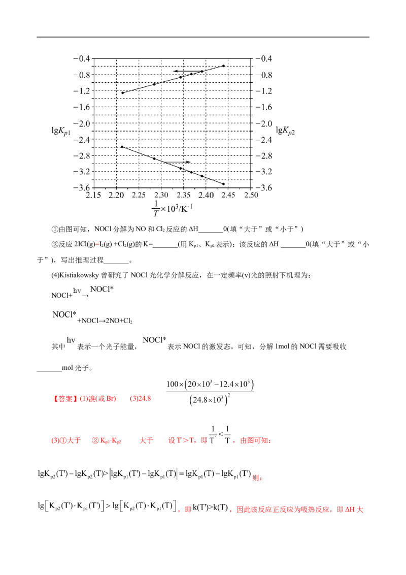 考点23化学平衡常数（解析版）_05高考化学_通用版（老高考）复习资料_2023年复习资料_一轮复习_备战2023年高考化学一轮复习考点帮（全国通用）