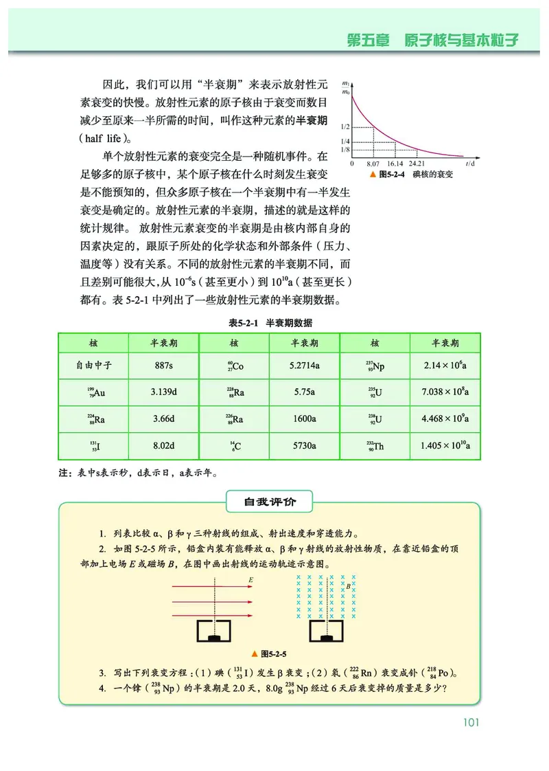 普通高中教科书&middot;物理选择性必修第三册(1)_高中全套电子教材及答案。_01高中电子教材全套_物理_教科版_高中年级_选择性必修第三册