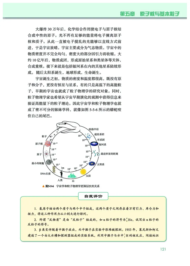 普通高中教科书&middot;物理选择性必修第三册(1)_高中全套电子教材及答案。_01高中电子教材全套_物理_教科版_高中年级_选择性必修第三册