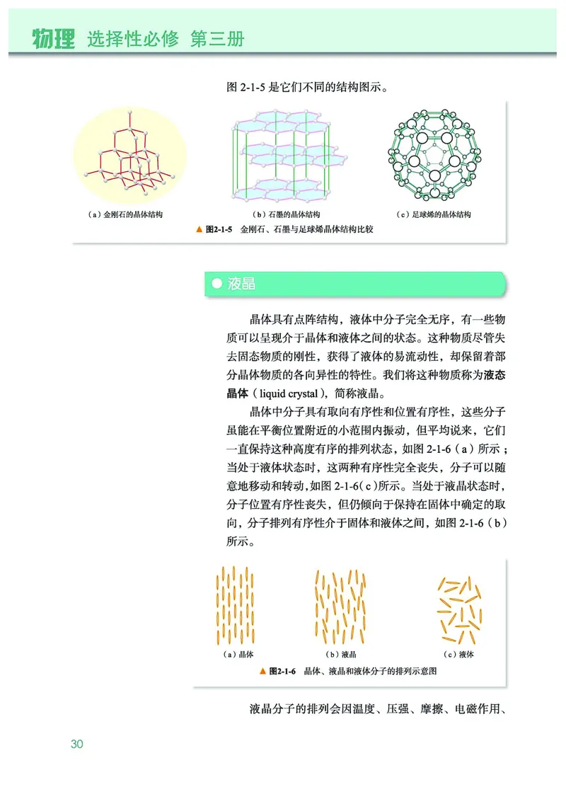 普通高中教科书&middot;物理选择性必修第三册(1)_高中全套电子教材及答案。_01高中电子教材全套_物理_教科版_高中年级_选择性必修第三册
