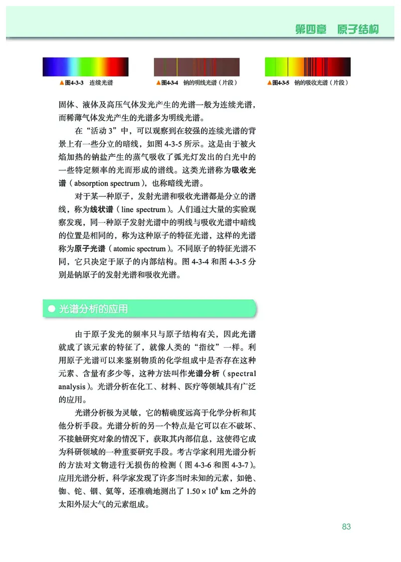 普通高中教科书&middot;物理选择性必修第三册(1)_高中全套电子教材及答案。_01高中电子教材全套_物理_教科版_高中年级_选择性必修第三册