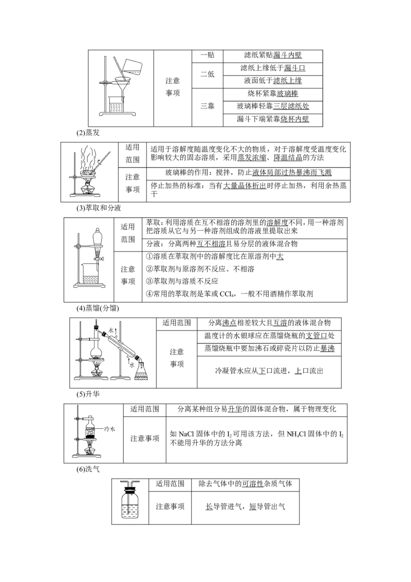 第2讲物质的分离、提纯与检验（教案）_05高考化学_新高考复习资料_2022年新高考资料_2022届一轮复习讲练结合_第十章化学实验_第2讲物质的分离、提纯与检验