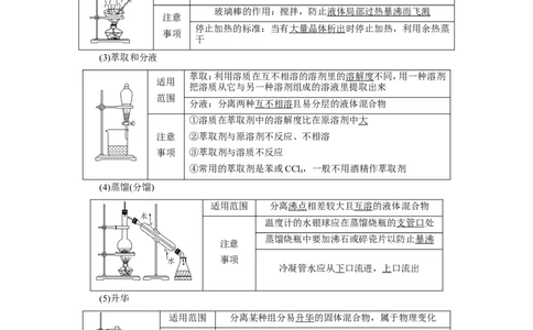 第2讲物质的分离、提纯与检验（教案）_05高考化学_新高考复习资料_2022年新高考资料_2022届一轮复习讲练结合_第十章化学实验_第2讲物质的分离、提纯与检验