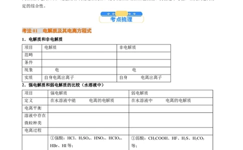 考点02离子反应离子方程式（核心考点精讲精练）-备战2025年高考化学一轮复习考点帮（新高考通用）（原卷版）_05高考化学_新高考复习资料_2025年新高考资料