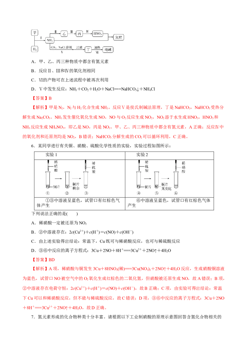 第12讲氮及其化合物（练）解析版_05高考化学_新高考复习资料_2022年新高考资料_2022年高考化学一轮复习讲练测（新教材新高考）