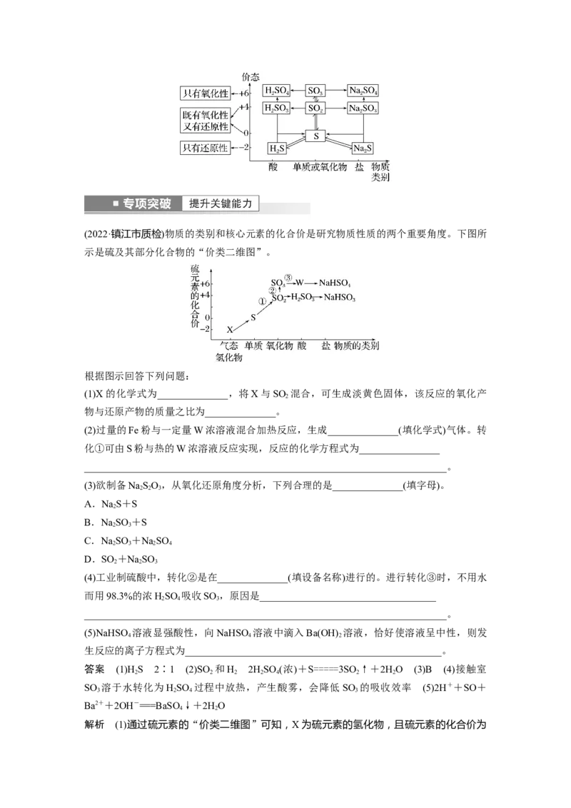 第4章第21讲　硫酸　含硫物质的转化---2023年高考化学一轮复习（新高考）_05高考化学_新高考复习资料_2023年新高考资料_一轮复习_2023年新高考大一轮复习讲义