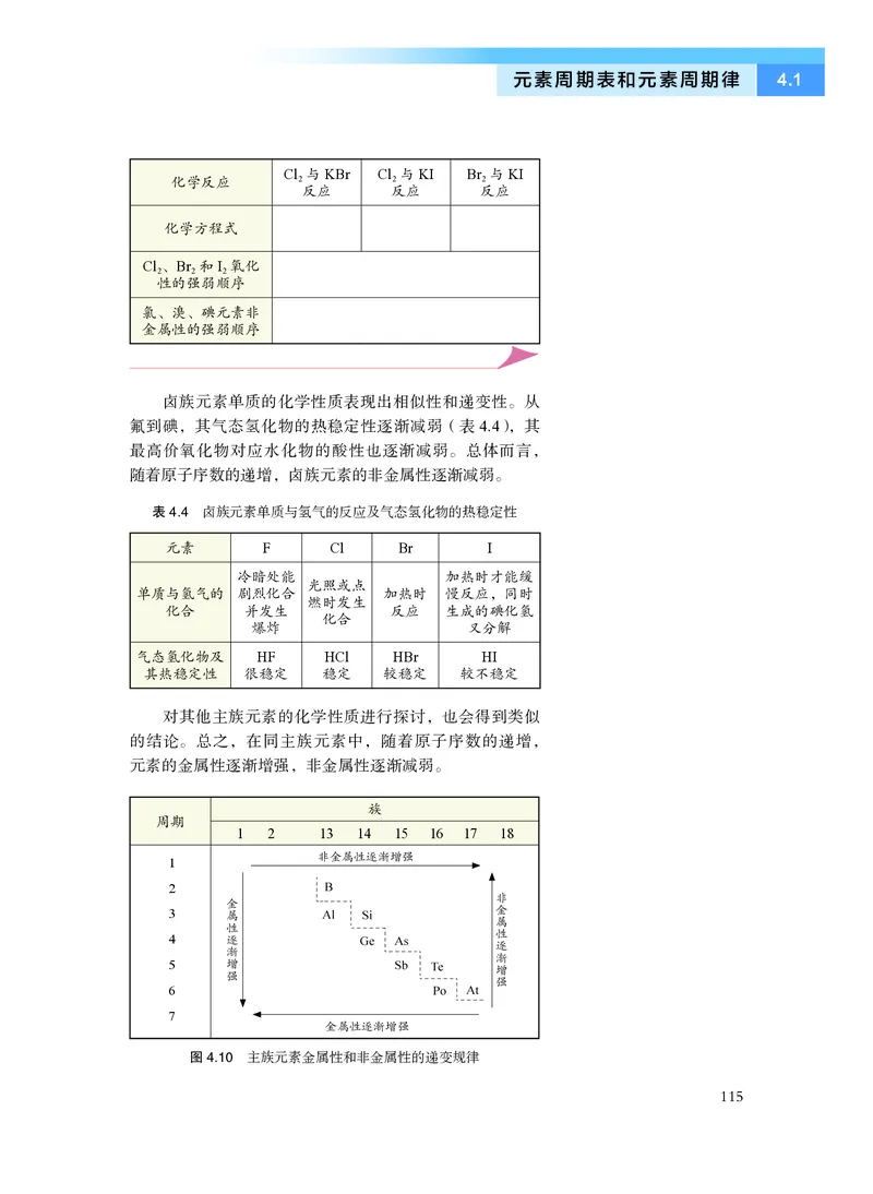 普通高中教科书&middot;化学必修第一册_高中全套电子教材及答案。_01高中电子教材全套_化学_沪科技版_高中年级_必修第一册