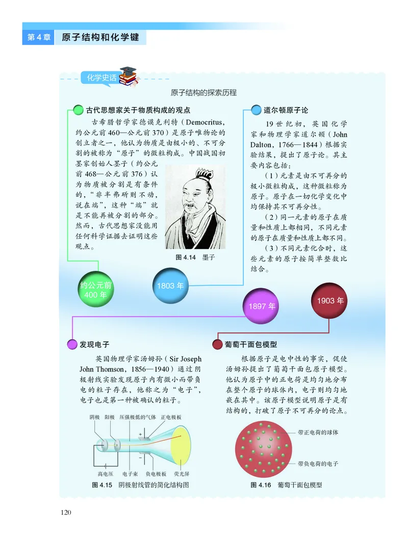 普通高中教科书&middot;化学必修第一册_高中全套电子教材及答案。_01高中电子教材全套_化学_沪科技版_高中年级_必修第一册