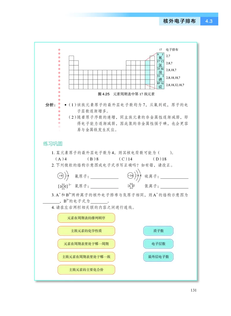 普通高中教科书&middot;化学必修第一册_高中全套电子教材及答案。_01高中电子教材全套_化学_沪科技版_高中年级_必修第一册