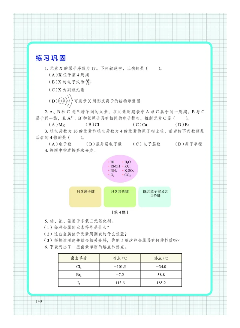普通高中教科书&middot;化学必修第一册_高中全套电子教材及答案。_01高中电子教材全套_化学_沪科技版_高中年级_必修第一册