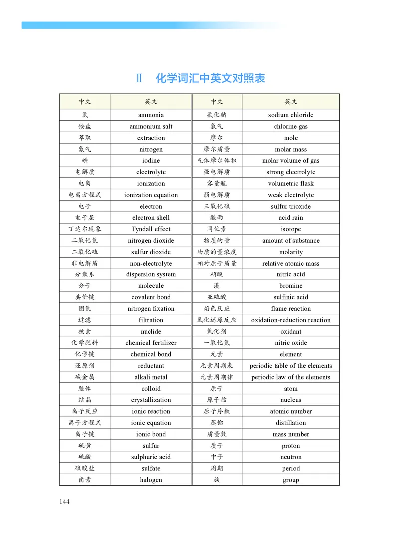 普通高中教科书&middot;化学必修第一册_高中全套电子教材及答案。_01高中电子教材全套_化学_沪科技版_高中年级_必修第一册