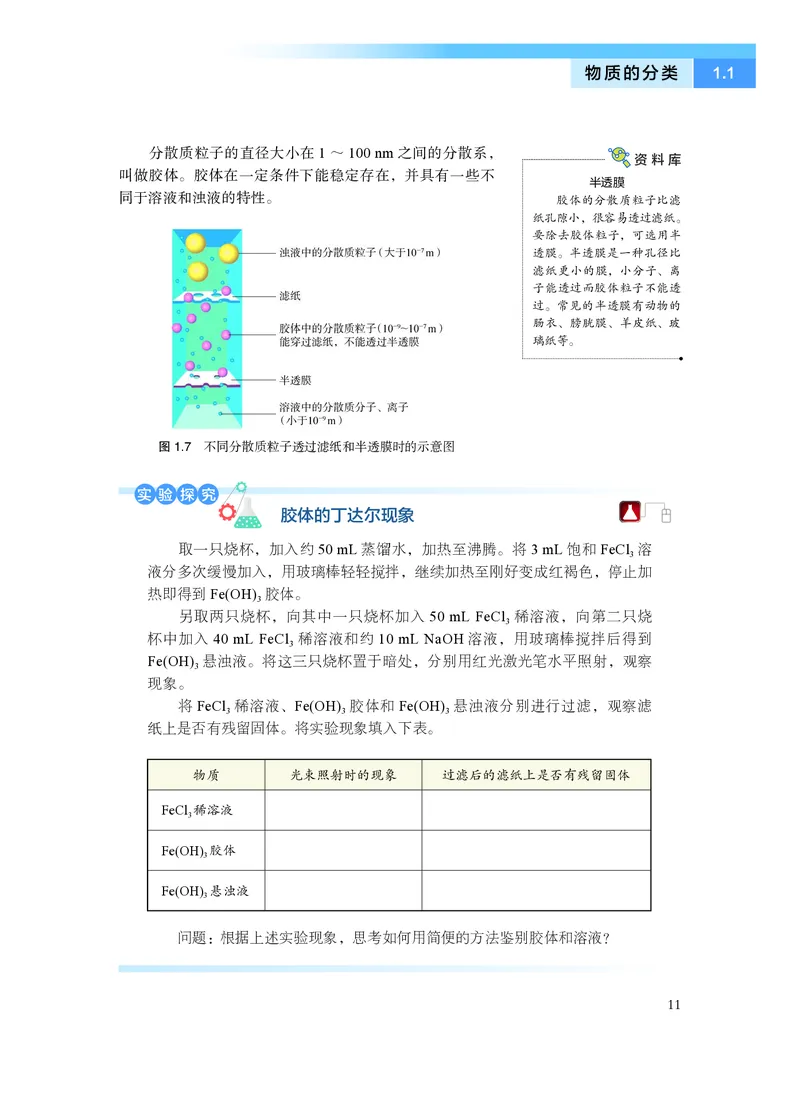 普通高中教科书&middot;化学必修第一册_高中全套电子教材及答案。_01高中电子教材全套_化学_沪科技版_高中年级_必修第一册