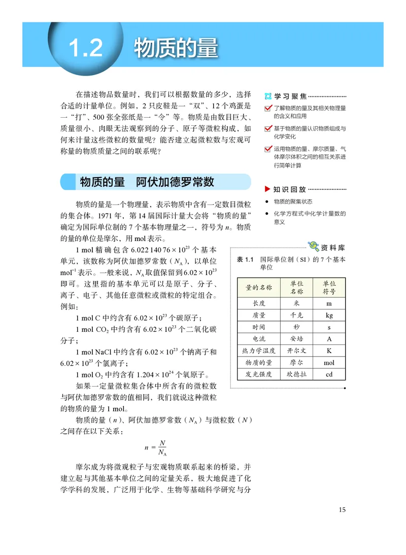 普通高中教科书&middot;化学必修第一册_高中全套电子教材及答案。_01高中电子教材全套_化学_沪科技版_高中年级_必修第一册