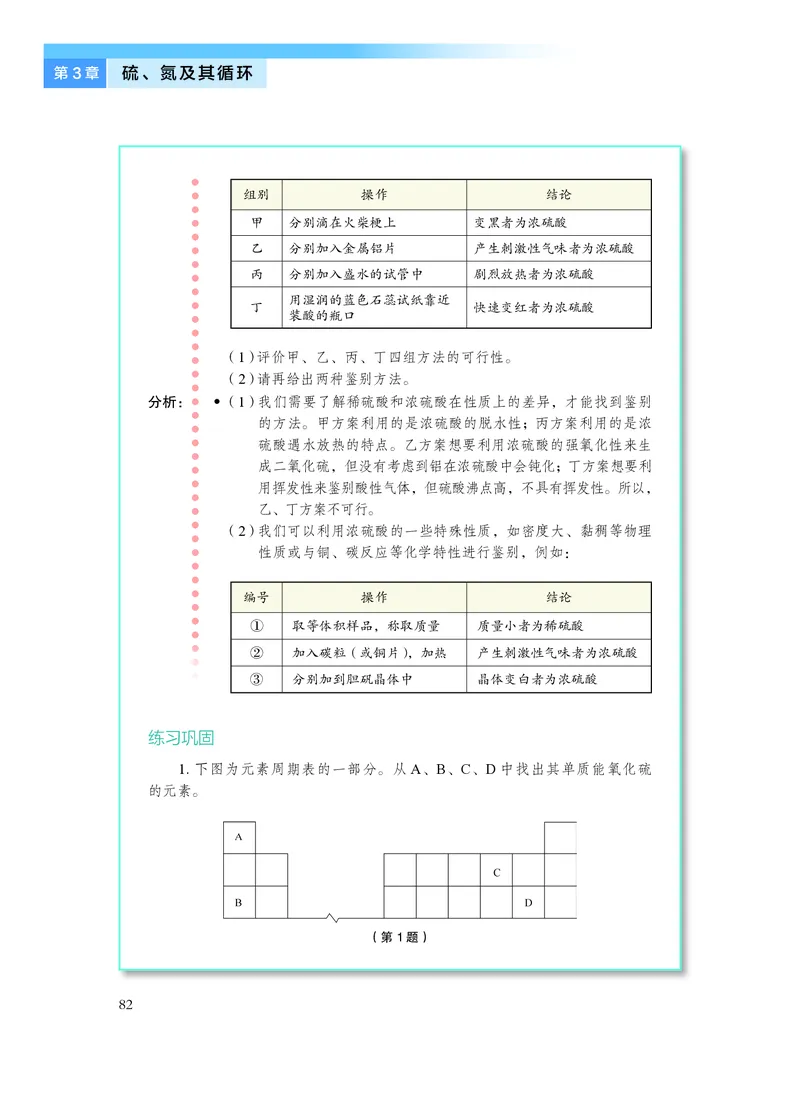 普通高中教科书&middot;化学必修第一册_高中全套电子教材及答案。_01高中电子教材全套_化学_沪科技版_高中年级_必修第一册