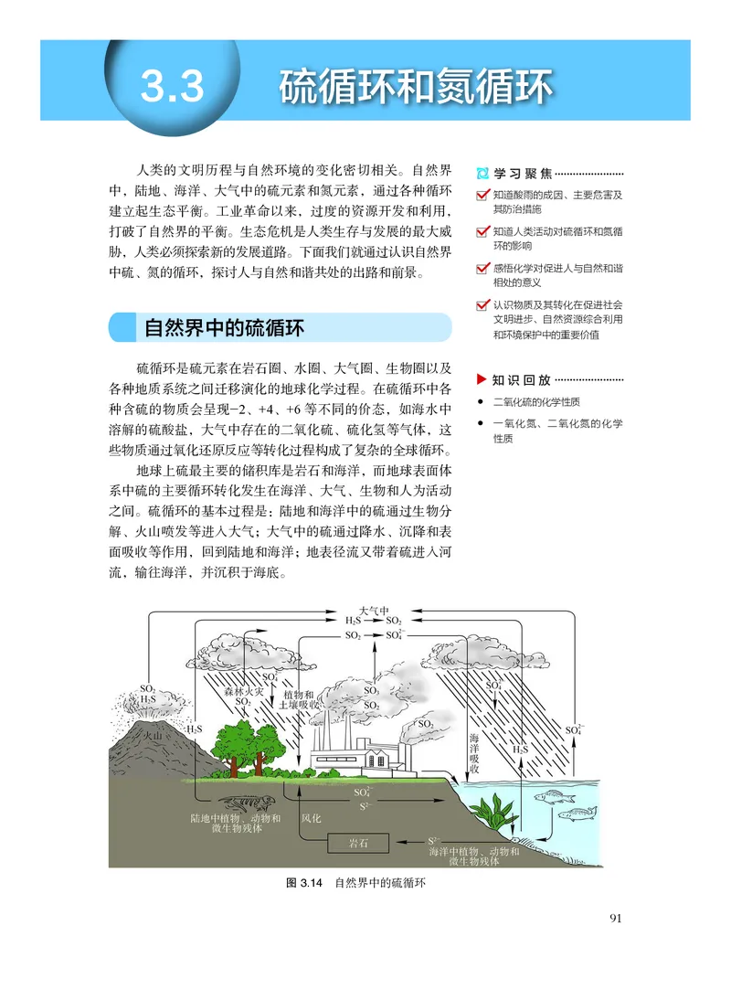 普通高中教科书&middot;化学必修第一册_高中全套电子教材及答案。_01高中电子教材全套_化学_沪科技版_高中年级_必修第一册