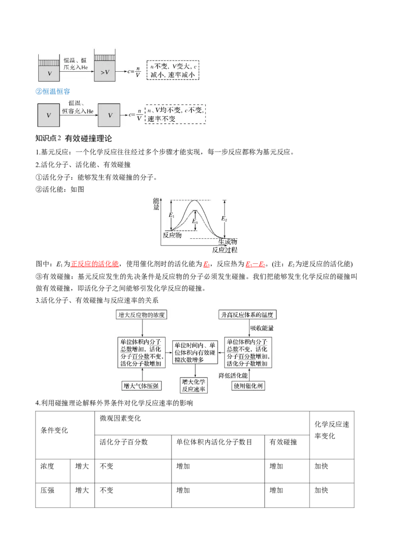 第24讲化学反应速率（讲义）（解析版）_05高考化学_2024年新高考资料_1.2024一轮复习_2024年高考化学一轮复习讲练测（新教材新高考）_第24讲化学反应速率（讲义）