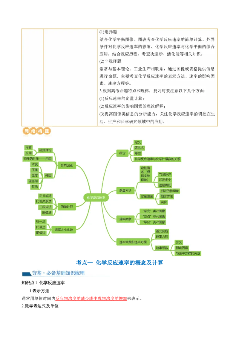 第24讲化学反应速率（讲义）（解析版）_05高考化学_2024年新高考资料_1.2024一轮复习_2024年高考化学一轮复习讲练测（新教材新高考）_第24讲化学反应速率（讲义）