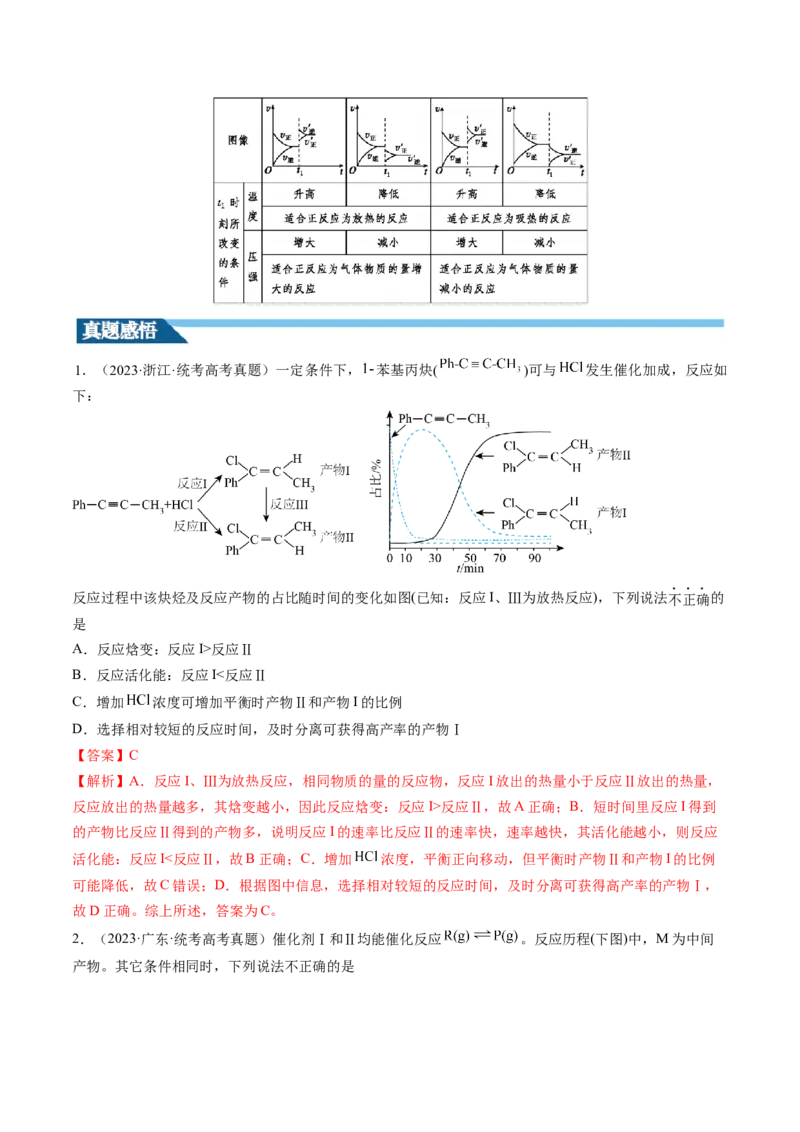 第24讲化学反应速率（讲义）（解析版）_05高考化学_2024年新高考资料_1.2024一轮复习_2024年高考化学一轮复习讲练测（新教材新高考）_第24讲化学反应速率（讲义）