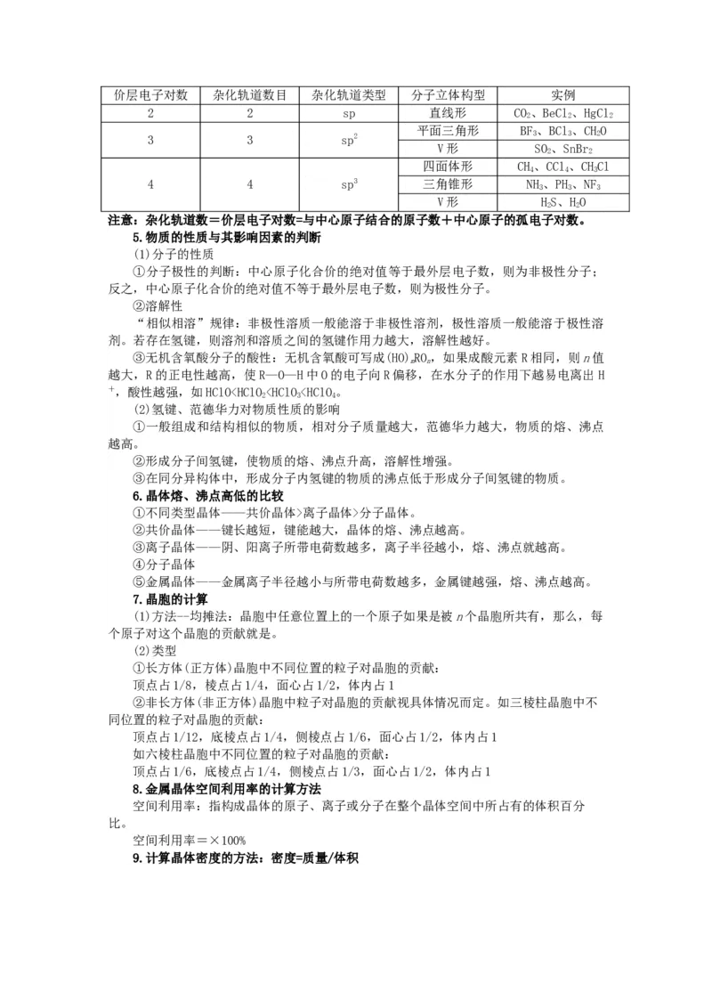 第21练物质结构与性质综合题（解析版）_05高考化学_2024年新高考资料_2.2024二轮复习_2023年暑假分层作业高二化学（2024届一轮复习通用）