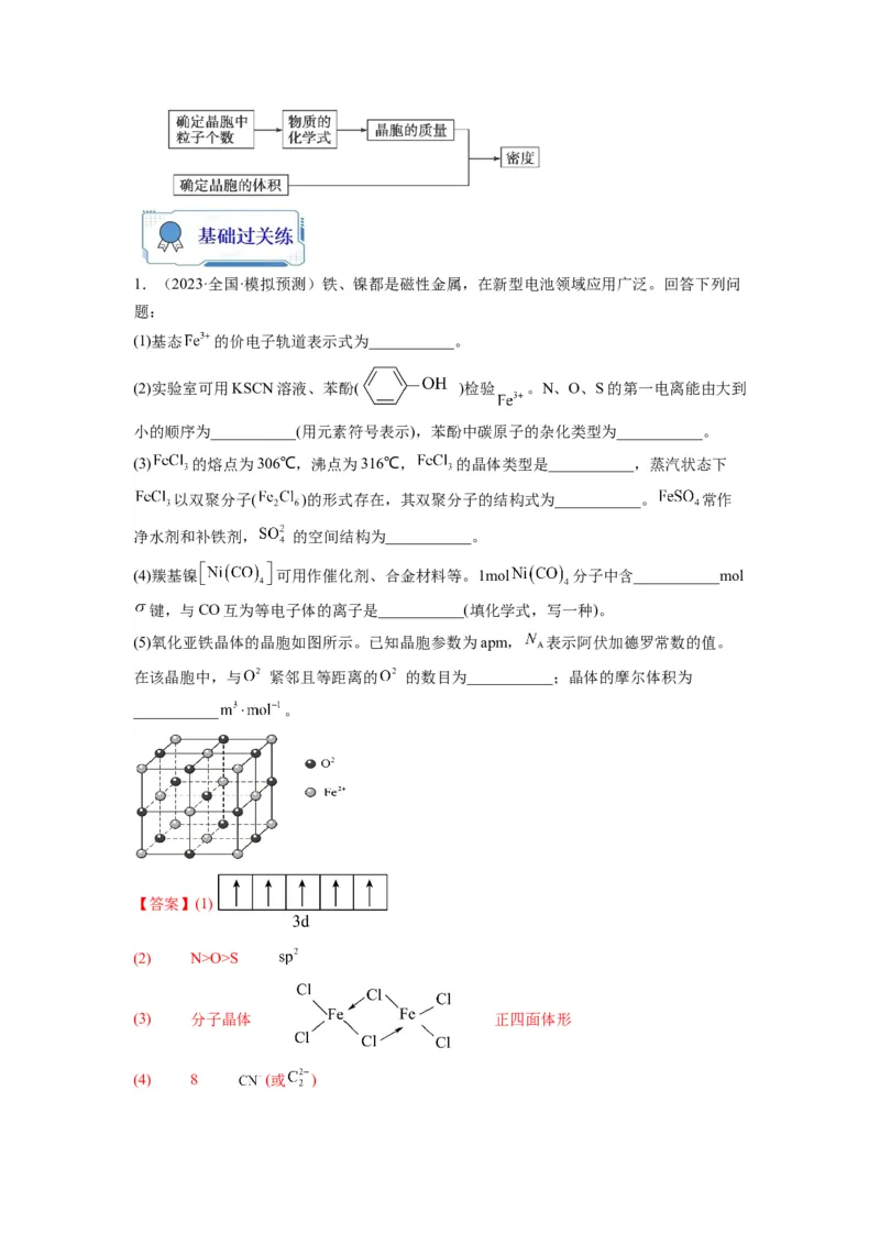 第21练物质结构与性质综合题（解析版）_05高考化学_2024年新高考资料_2.2024二轮复习_2023年暑假分层作业高二化学（2024届一轮复习通用）